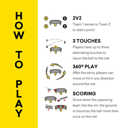 Spikeball Pro Kit (Tournament Edition) - Includes Upgraded Stronger Playing Net, New Balls Designed to Add Spin, Portable Ball Pump Gauge, Backpack