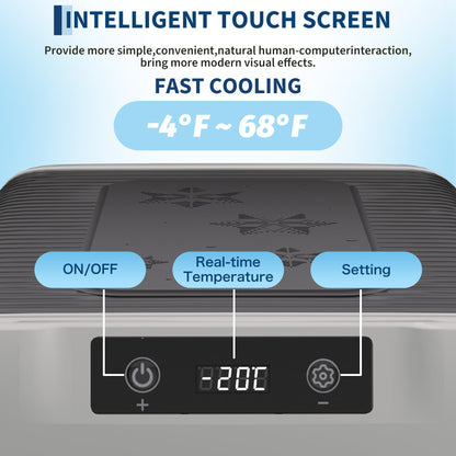 Garvee Car Refrigerator, 19QT(18L) Car Fridge Portable Freezer Compressor Electric Cooler, Portable Refrigerator, Rapid Freezing, -4°f to 68°f (-20°c to 20°c), 12/24V