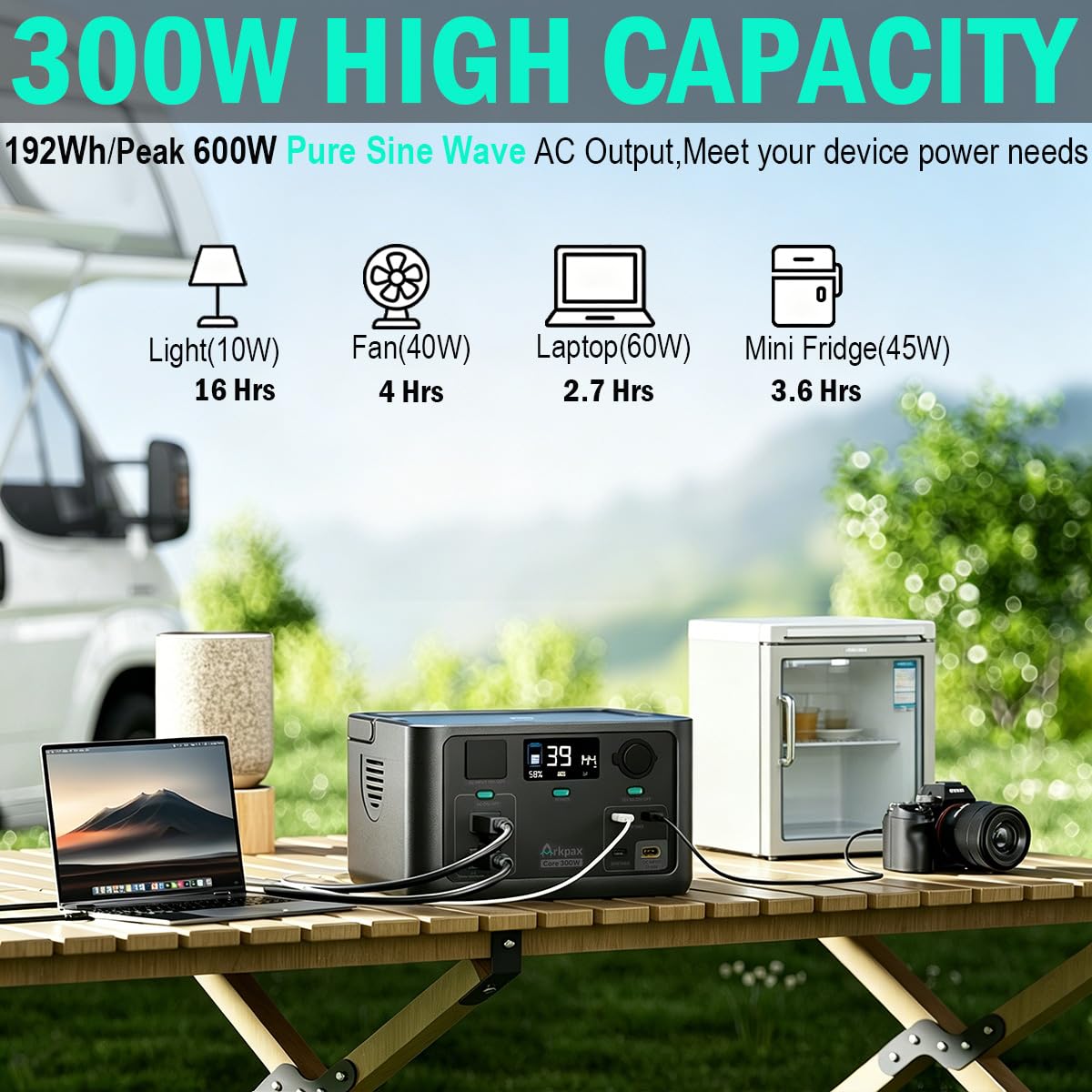 Arkpax Portable Power Station 300W, 600W Peak Backup LiFePO4 Battery, 192Wh Solar Generator with 120V Pure Sine Wave AC Outlet for Camping Emergency Travel Outdoor Home Blackout