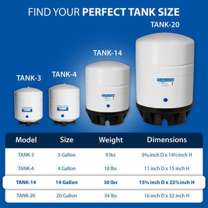 APEC TANK-14 14 Gallon Pre-pressurized Reverse Osmosis Water Storage Tank
