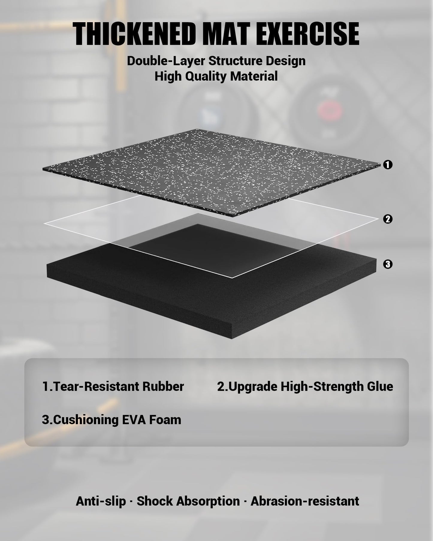 0.6" Thick Exercise Equipment Mats,36 Pcs 100 Sq Ft Interlocking Rubber & EVA Foam Gym Tiles, Soundproof Shock Absorbent Puzzle Flooring, Waterproof Heavy Duty for Home & Garage Gym