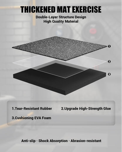 0.6" Thick Exercise Equipment Mats,36 Pcs 100 Sq Ft Interlocking Rubber & EVA Foam Gym Tiles, Soundproof Shock Absorbent Puzzle Flooring, Waterproof Heavy Duty for Home & Garage Gym
