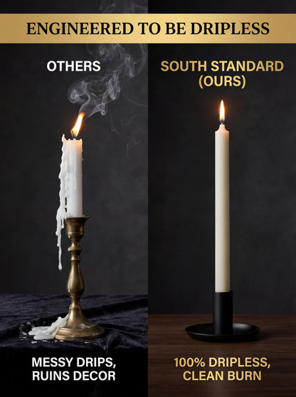 South Standard Premium White Taper Candles Stick | Bulk12 Pack | 9'' Inches | Dripless, Unscented, Smokeless Dinner Candlesticks | 7+ Hour Long Burning for Elegant Weddings, Parties & Home Decor