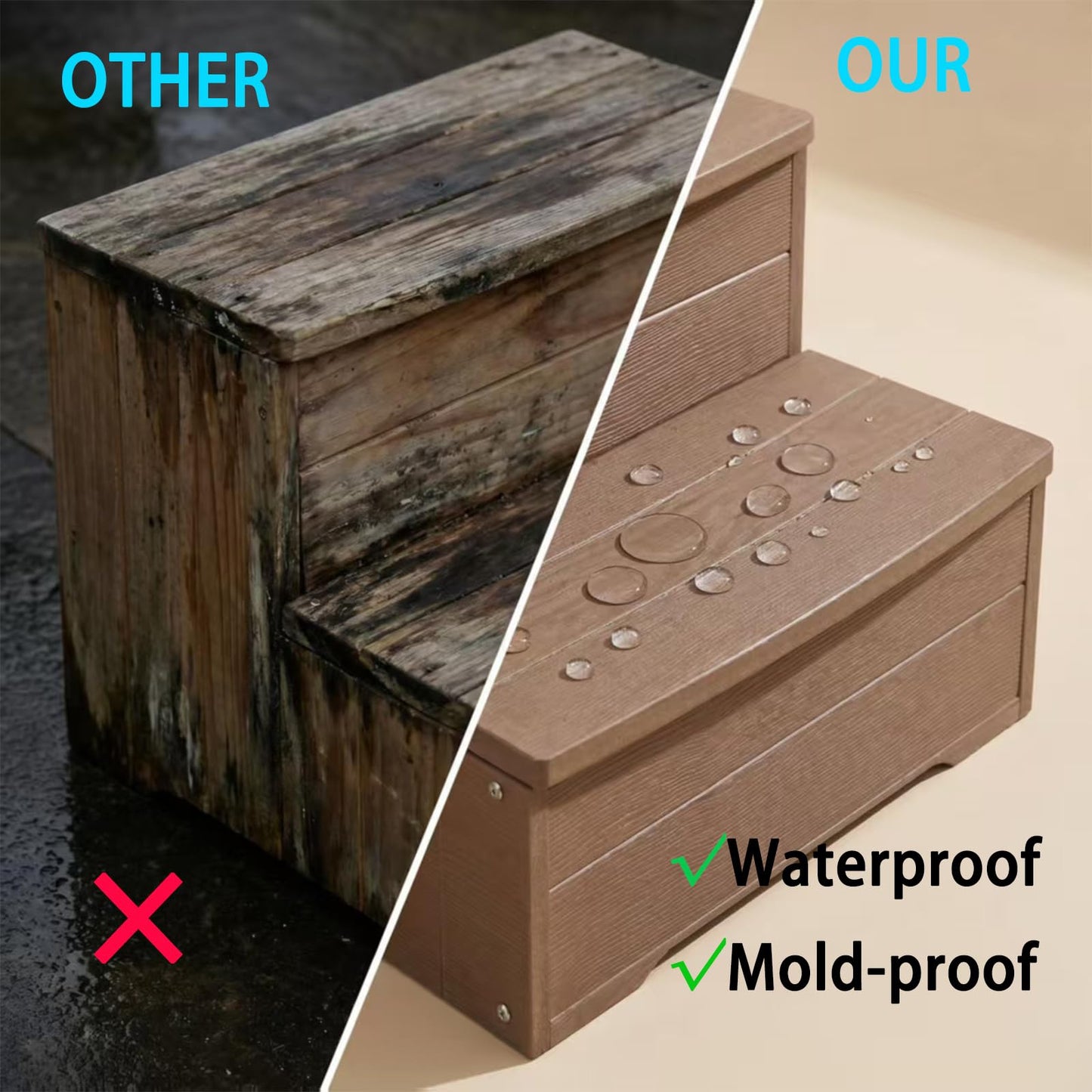 Heavy Duty Hot Tub Steps, 2 Steps Large Versatile Stairs for Outoor Above Ground Pool, Spa,Deck & Porch Outside, Steps Capacity 600LBS (Brown)