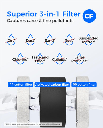 Waterdrop G3-2CFCB Filter, Replacement for Waterdrop G3-W & G3P600 & G3P800 Reverse Osmosis System, Pack of 2 G3-N1CF Filters and 1 G3-N3CB Filter, 1-Year Combo