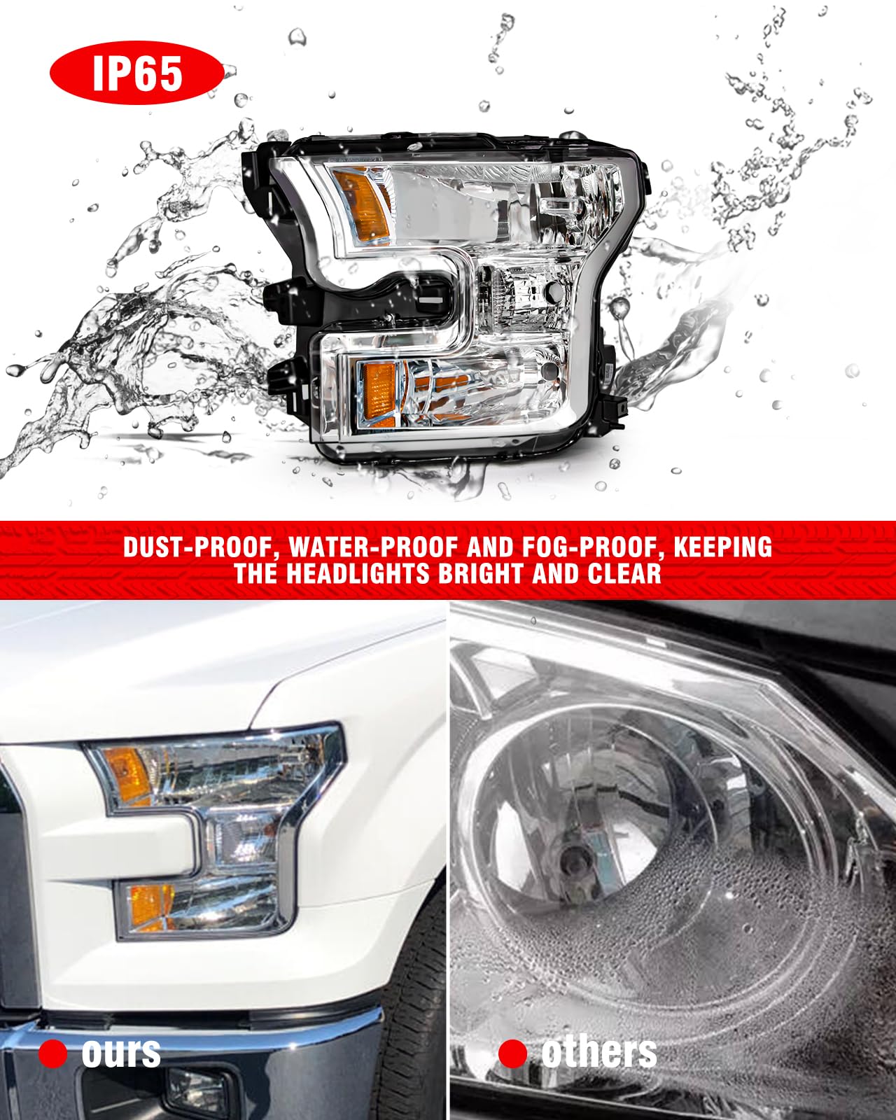 for Ford F150 2015 2016 2017 Headlight Assembly Halogen Lamp Chrome Housing Amber Reflector Driver Side and Passenger Side (Does not fit Models Equipped with LED or HID Headlights)（W/O Bulbs）