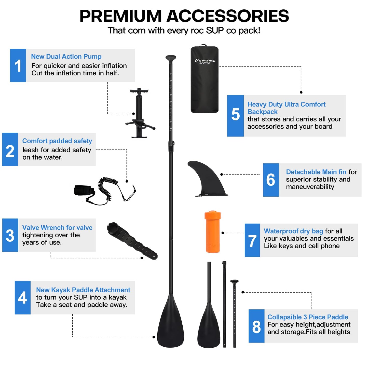 Panana Inflatable Stand Up Paddle Board 10' x 30'' x 6'' iSUP with Accessories Kit, Non-Slip Deck Paddleboard for Adults Beginners Youth, Includes Paddle Pump Fins Leash Backpack