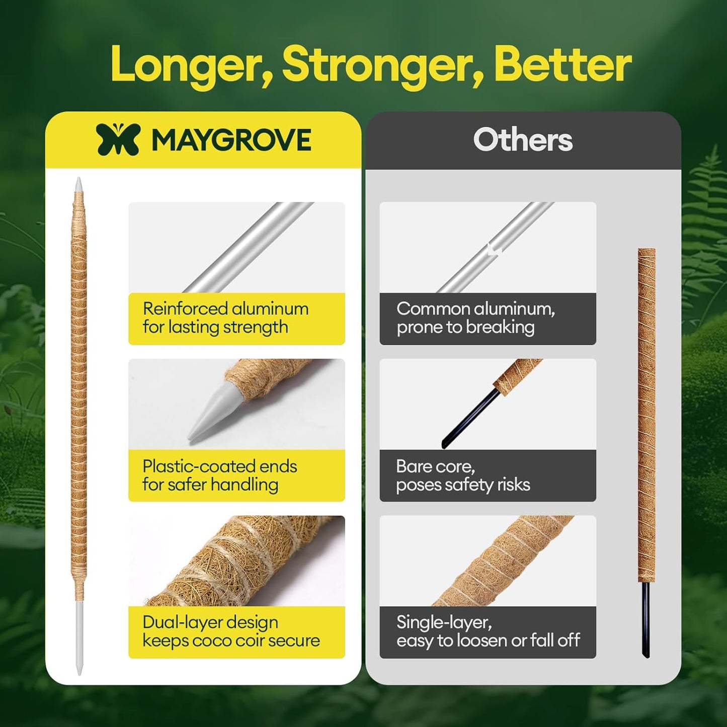 Maygrove 3-Pack 48” Bendable Moss Poles - Ideal Support for Climbing Monstera & Indoor Plants
