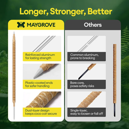Maygrove 3-Pack 48” Bendable Moss Poles - Ideal Support for Climbing Monstera & Indoor Plants