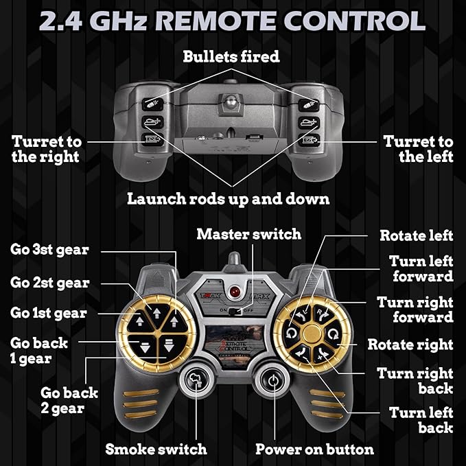 1/18 Remote Control Tank German Tiger - Gray RC Tank Thats Shoots BBS 60 Minute Playing Time Smoke Sound LED Lights Excellent Gift for Kids and Adults