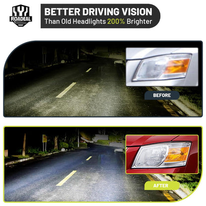 ROADEAL Headlight Assembly for 2008-2010 Dodge Grand Caravan 2008 2009 2010 Grand Caravan Headlamp Replacement Driver and Passenger Side with Chrome Housing Amber Reflector