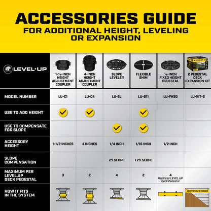 Bison Level.Up System Adjustable Deck Pedestal Joist Support Kit, 12-Pedestal Kit (7079806002)