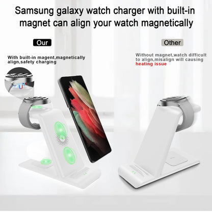 Wireless Charging Station for Samsung Wireless Charger Galaxy Watch 8/7/6/5/4/3 Active 2/1 Stand Galaxy S25 Ultra/S25/S24/S23/S22/S21/Note20/10 Z Fold Flip 7 Galaxy Buds3/2 Pro/Live Multiple Devices