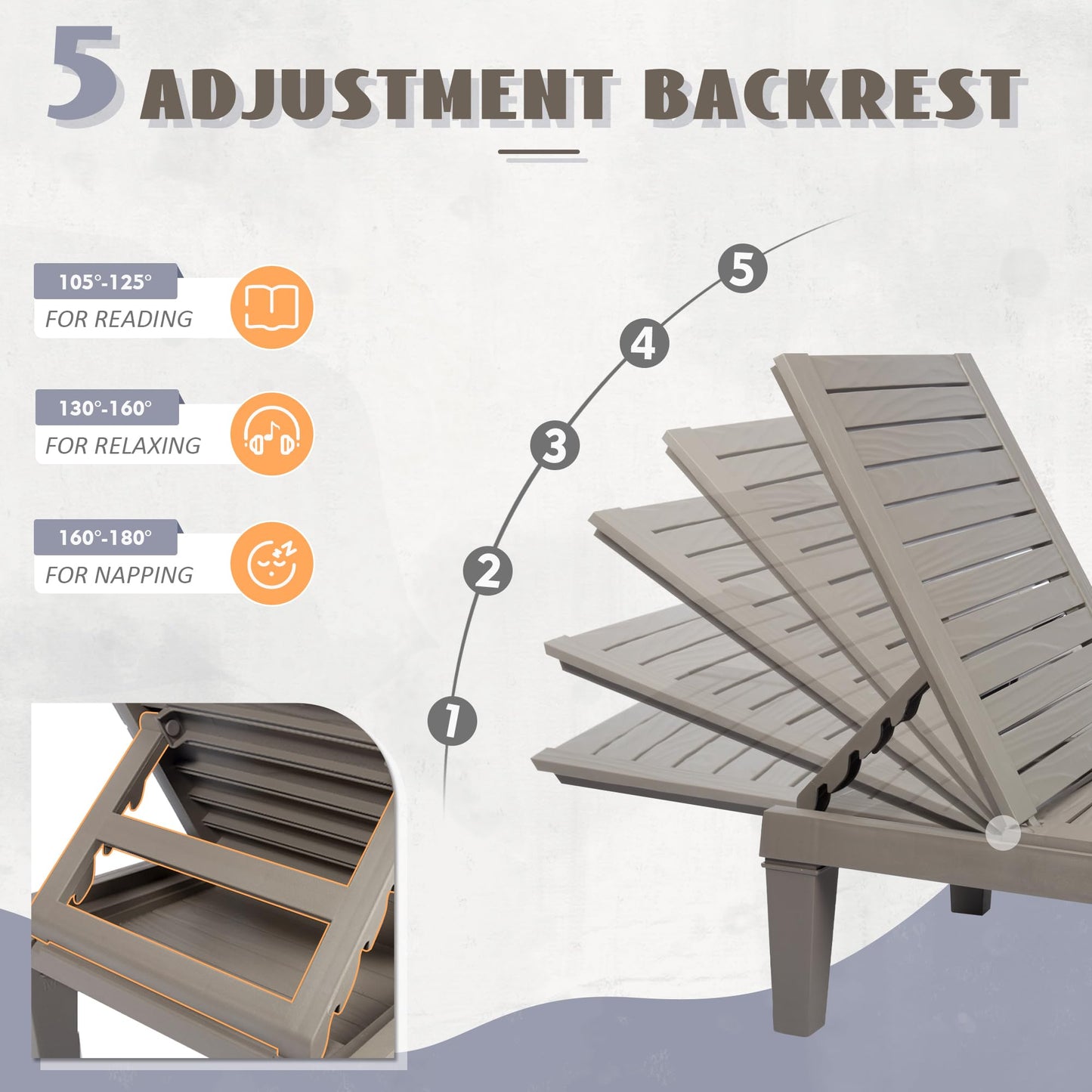 Lounge Chair,Pool Lounge Chairs Set of 2,Lounge Chair Outdoor,Waterproof Sun Loungers Chair,5-Positions Adjustable Outdoor Lounge Chairs for Garden Beach Patio Poolside Lawn Deck,Striped Grey
