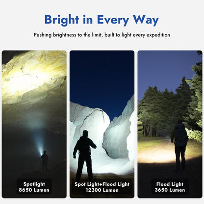 WUBEN X1Pro Rechargeable Flashlights high lumens, Super Bright Flashlight 12300 lumens, EDC Flat Shape with Spotlight Floodlight Strobe Modes, IP65 Portable Flash Light for Camping, Emergency, Working