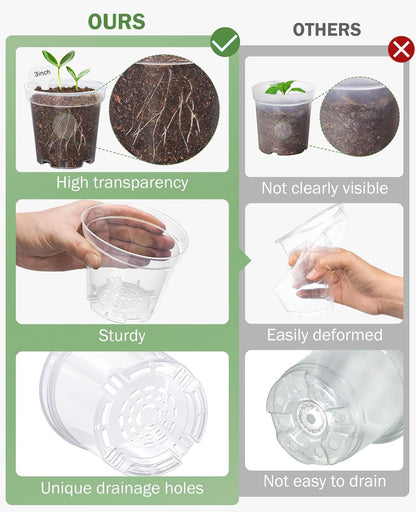 homenote 3/4/5/6 Inch Clear Nursery Pots 20 Pack with Drainage and Plant Saucers, Variety Pack Rigid High-Transparency Plastic Nursery Pots for Plants, Planter Nursery Pots with 10 Labels