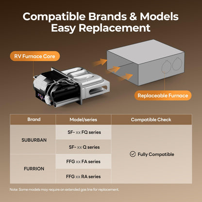 FOGATTI RV Furnace Replacement Unit 35,000 BTU -Smart Temp Control Compatible PR-35/40 Series - Please Consult Before Purchasing