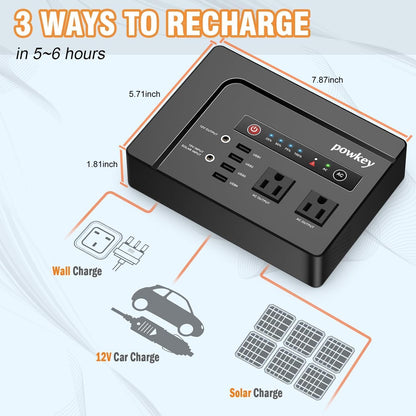 powkey 200W Portable Power Bank with AC Outlet, 146Wh Rechargeable Backup Lithium Battery, 110V Pure Sine Wave AC Outlet for Outdoor RV Trip Travel Home Office Emergency