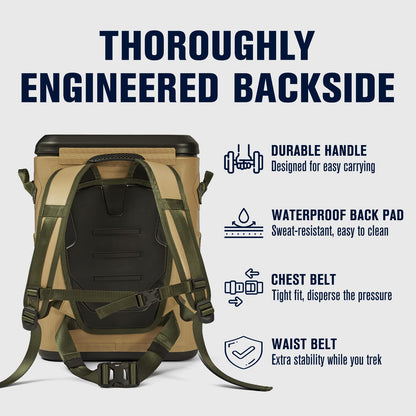 Novoto 30 Can Magnetic Backpack Cooler, Zipperless Soft Cooler Backpack with Wide-Mouth Magnetic Lid, Leakproof Insulated Soft Sided Cooler for Beach, Fishing, Tailgating & Kayak (Wildness)