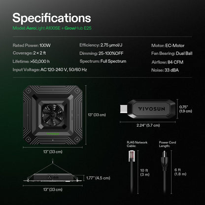 VIVOSUN AeroLight A100SE, LED Grow Light 100W with Integrated Circulation Fan & GrowHub Controller E25, Compatible with App and E42A, 2x2/2x4 Coverage, Establish an Intelligent Grow Environment
