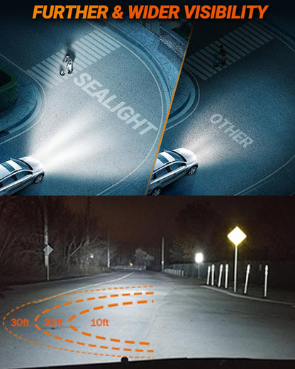 SEALIGHT H11 LED Fog Light Bulbs, 10000LM, 6000K Cool White, H8/H11/H16 Size, Pack of 2