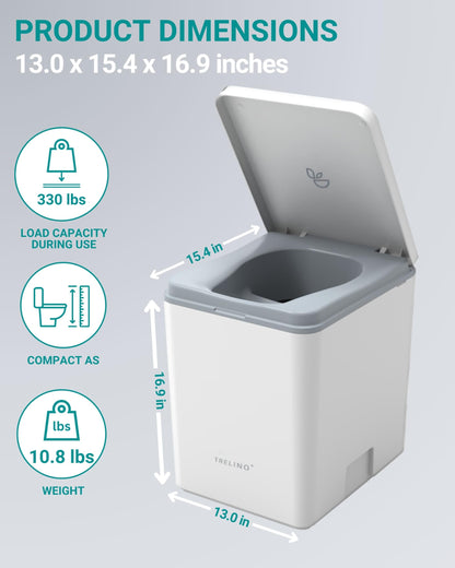 TRELINO Composting Toilet Evo L White, Portable Toilet for Camping & Outdoor, Odorless, 2X 2.6 gal Capacity, 13 x 15.4 x 16.9 inches