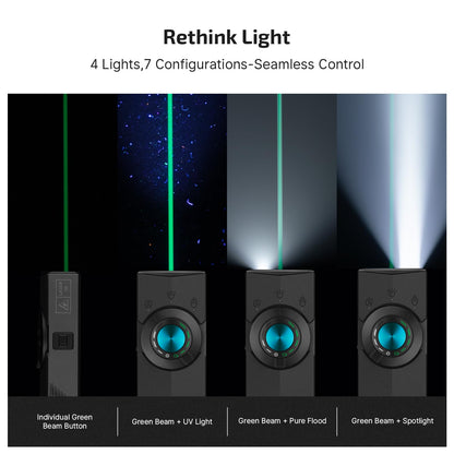 OLIGHT ArkPro EDC Flat Flashlight Rechargeable with Green Beam, UV and White LED,1500 Lumens USB-C Pocket Camping Flashlight, Spotlight Floodlight for Outdoor Emergency Working (Black CW)