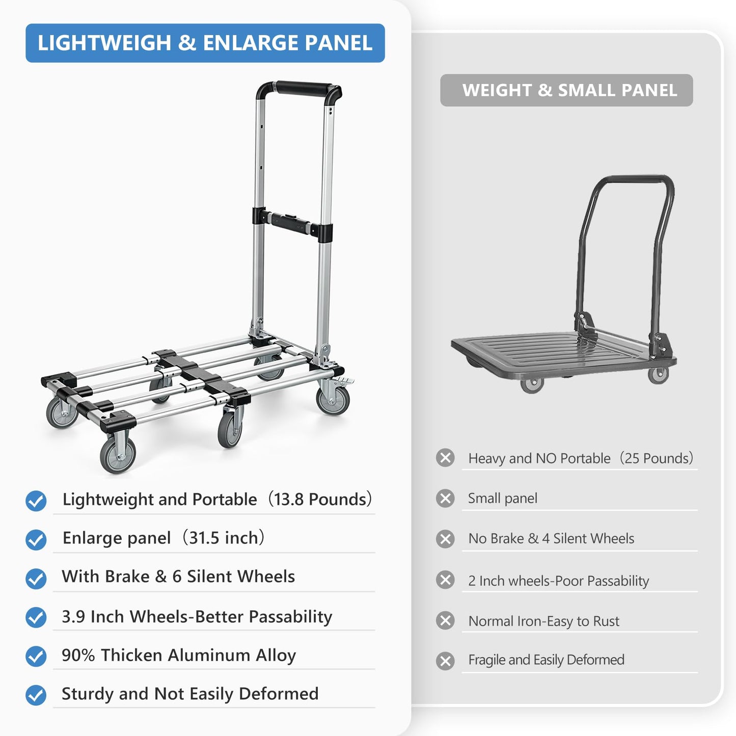 KEDSUM 500LBS Heavy Duty Foldable Push Cart Dolly, Telescoping Platform & Handle with 6 Wheels, 100% Aluminum Lightweight Foldable Push Cart, Heavy Duty Folding Cart for Shopping, Moving, Office Use