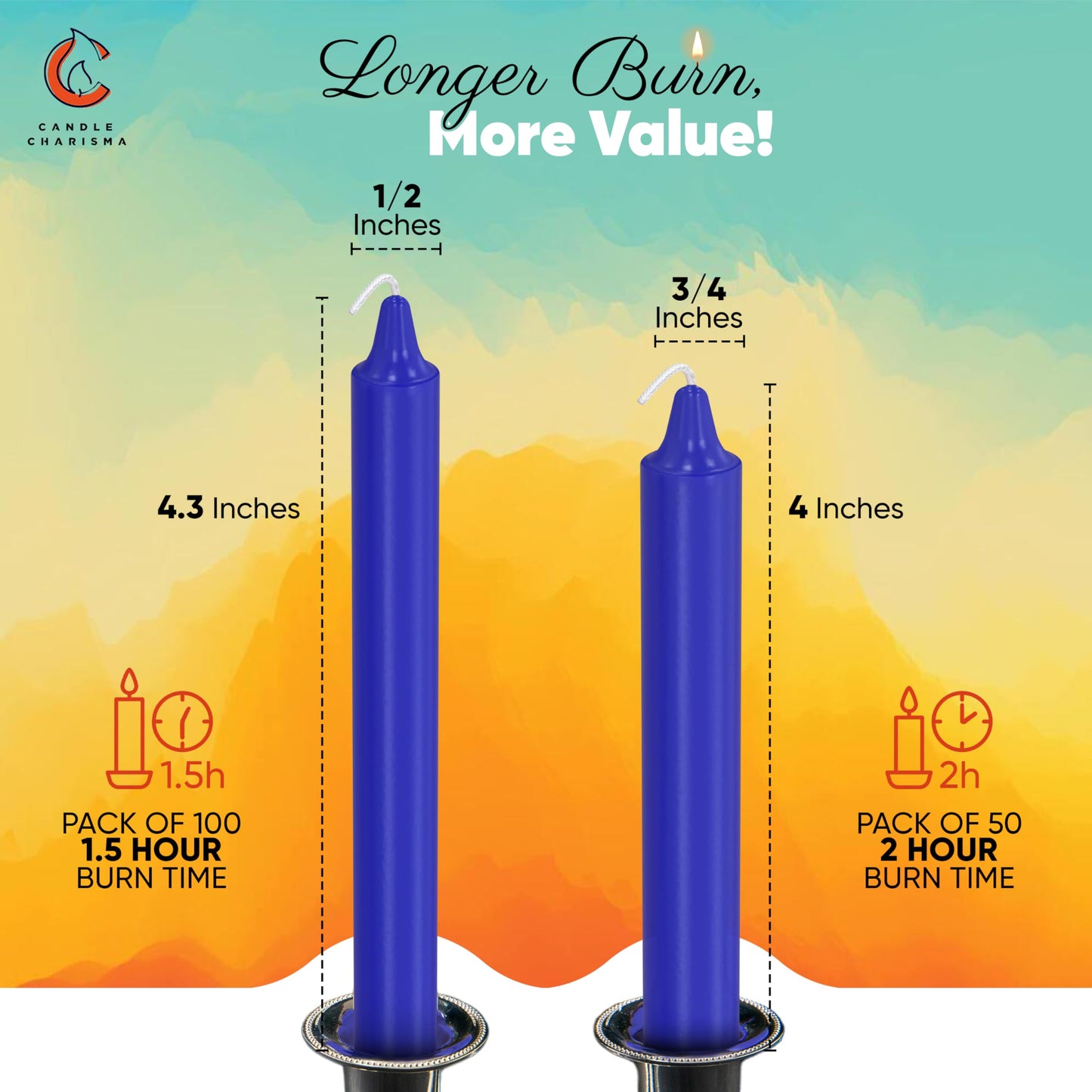 Candle Charisma 100 Blue Spell Candles - 4" Unscented Paraffin Chime Candles, Smokeless & Dripless, Colored Candles, 1.5 Hours Burn Time 0.4" Thick Taper Candles for Rituals,Birthdays and Parties