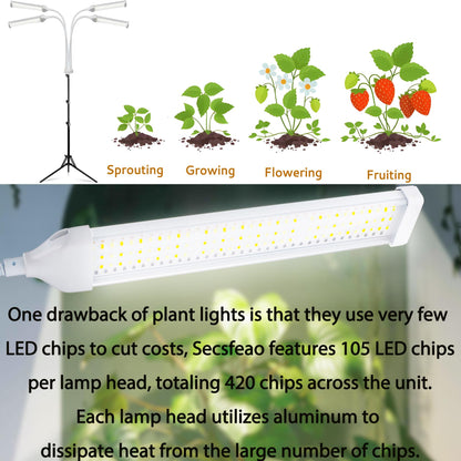 Secefeao 420 LED Grow Lights for Indoor Plants Full Spectrum, LED Plant Light with Stand, Adjustable Height, Plant Grow Lights with Auto 4/8/12/H Timer for Indoor Tall Plants.
