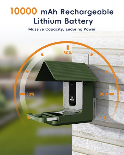 WingHome Bird Feeder with Camera, 32MP Photos & 4K Video with Live View, 5GHz/2.4GHz WiFi, AI Identify Birds Species and Instant Arrival Alerts for Bird Lovers