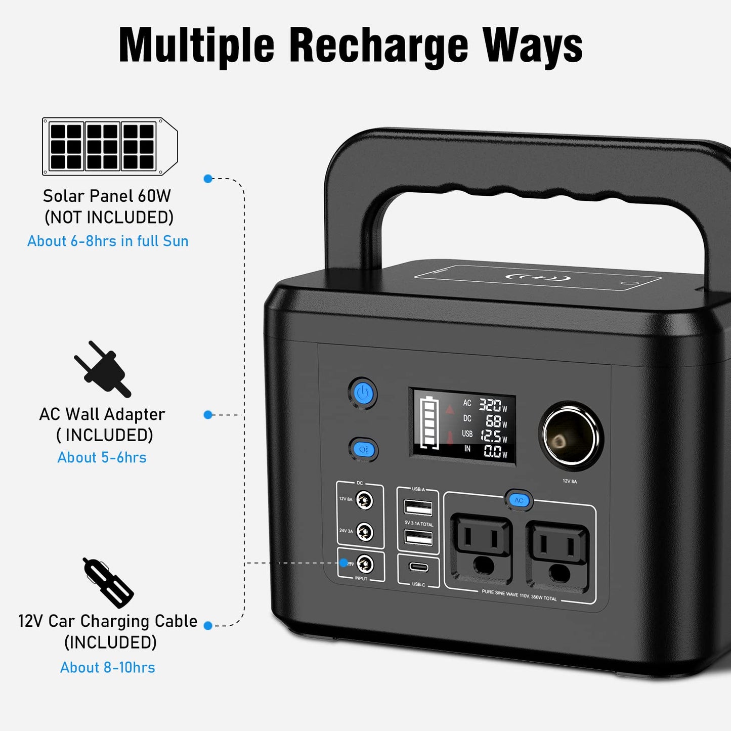 powkey Portable Power Station 350W, 260Wh/70,000mAh Backup Lithium Battery, 110V Pure Sine Wave Power Bank with 2 AC Outlets, Portable Generator for Outdoors Camping Travel Hunting Emergency
