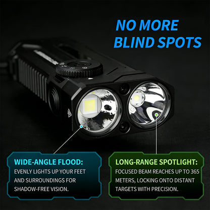 JETBeam E28 Flat EDC Flashlight, 3300 LM Rechargeable Multi-Mode LED with RGB/UV/LED Model, IPX8 Waterproof Magnetic Base, 350H Runtime, Floodlight & Spotlight for Emergency & Work
