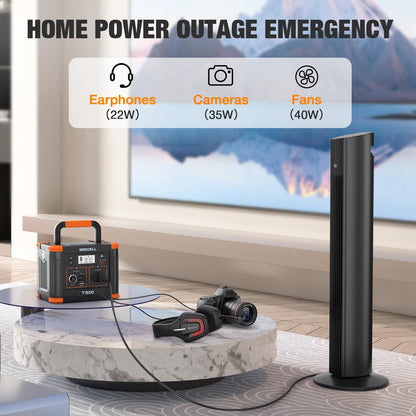 GRECELL Portable Power Station 300W 230.88Wh, Solar Generator with 60W USB-C PD Charging & 110V AC Outlet Backup Battery for Camping Trips Travel & Home Blackouts