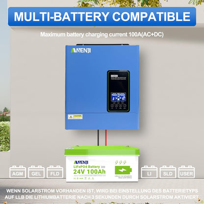 Aninerel 3000W Hybrid Inverter, 24Vdc to 110Vac Solar Inverter Charger Built-in 80A MPPT Controller, Pure Sine Wave PV Power Converter, Supports Battery-Less or AGM Lithium Battery