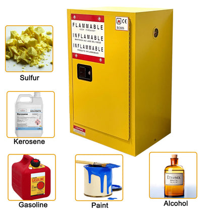 koxuyim Hazardous Storage Cabinets, 18.1" Dx23.2 Wx35.4 H, Industry Safety Cabinet, Dangerous Storage Explosion Proof Cabinet, 2 Adjustable Galvanized Steel Shelf,(5.3 c.f. - Inside Volume)