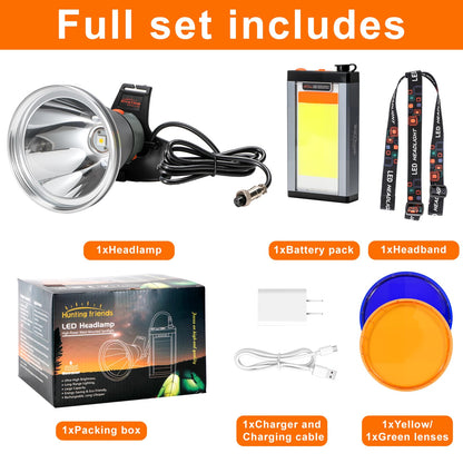 40W Ultra Bright Aluminum Alloy High Lumen LED Headlamp – Rechargeable, Waterproof & Lightweight with Motion Sensor and 6 Light Modes – Ideal for Camping, Hiking, Running, Fishing, and Emergency Use