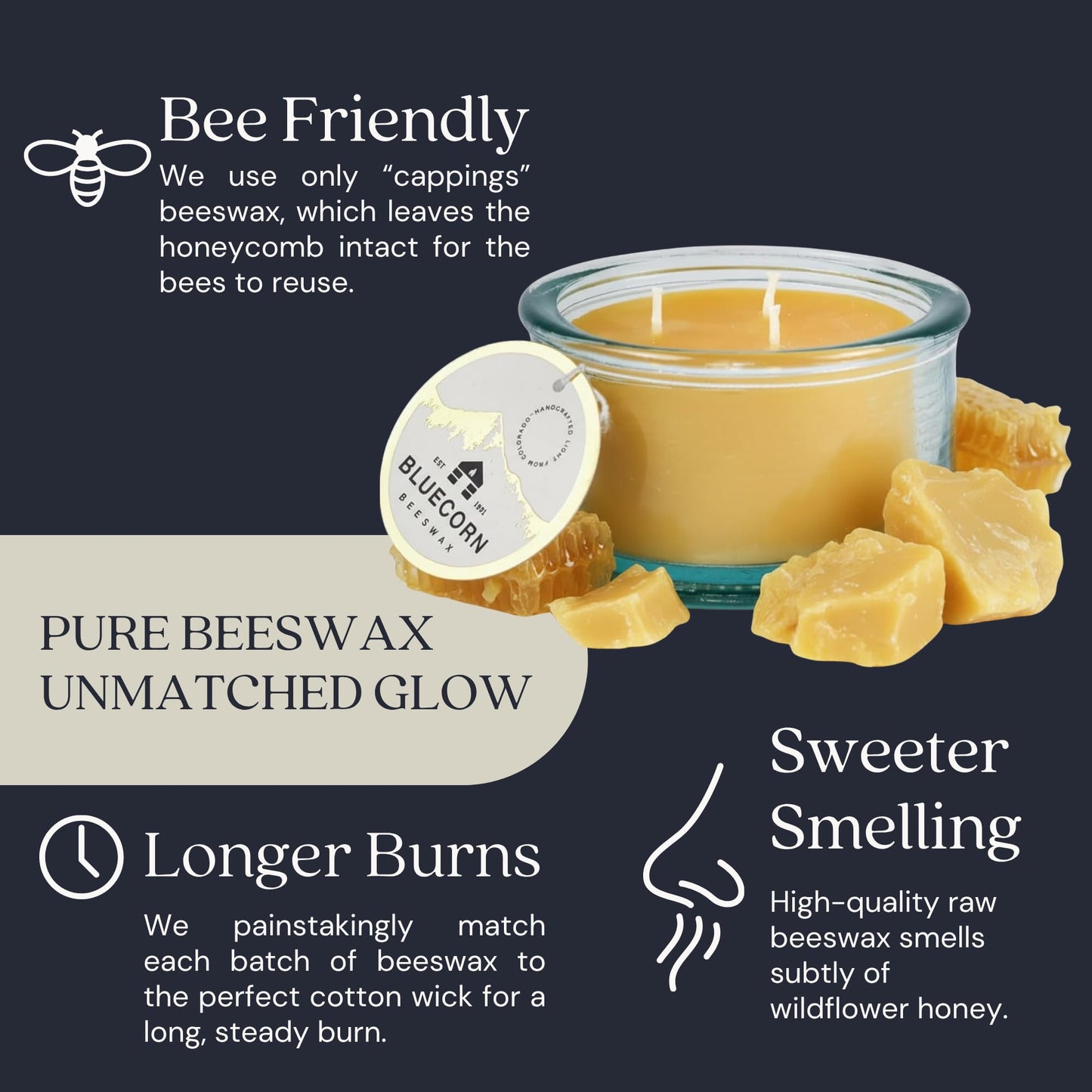 Bluecorn Beeswax 3-Wick Candle – Raw Unscented, 100% Pure Beeswax – 10oz Hand-Blown Recycled Spanish Glass – Non Toxic, Clean Burning, Refillable Glass Jar