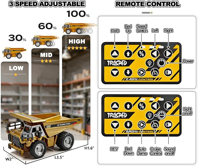 1:64 Mini RC Dump Truck Toy Alloy Metal Construction Vehicle with App &amp Remote Dual Control Variable Speed LED Lights &amp Sound RC Engineering Car Gift for Kids &amp Adults
