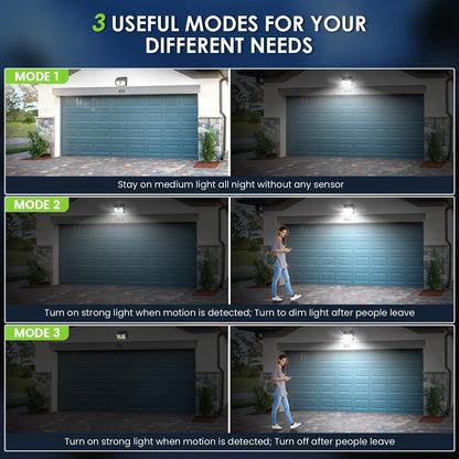[20 Packs] Solar Motion Lights Outdoor, Ultra Bright Solar Fence Lights with Motion Sensor, IP65 Waterproof Security Light 3 Modes, 270° Lighting Angle, Wall Lights for Deck Patio Fence Garage Door