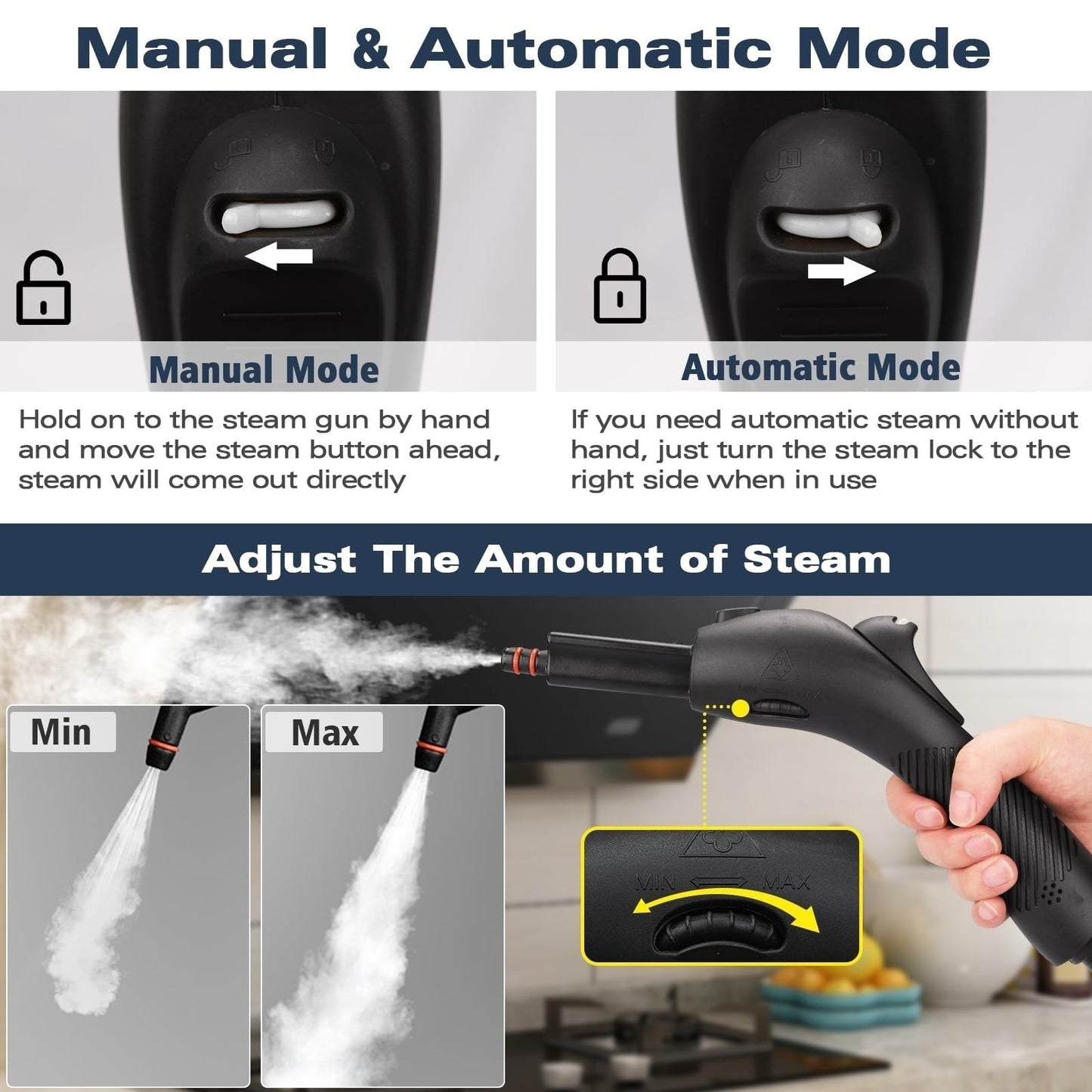 Waitbird 4.5 Bar High Pressure Steam Cleaner for Home, 248°F High Temp Handheld Steamer for Cleaning, 21-Piece Accessories Kit, Multi-Purpose Cleaner for Grease, Tile, Grout, Kitchen, Bathroom & Car