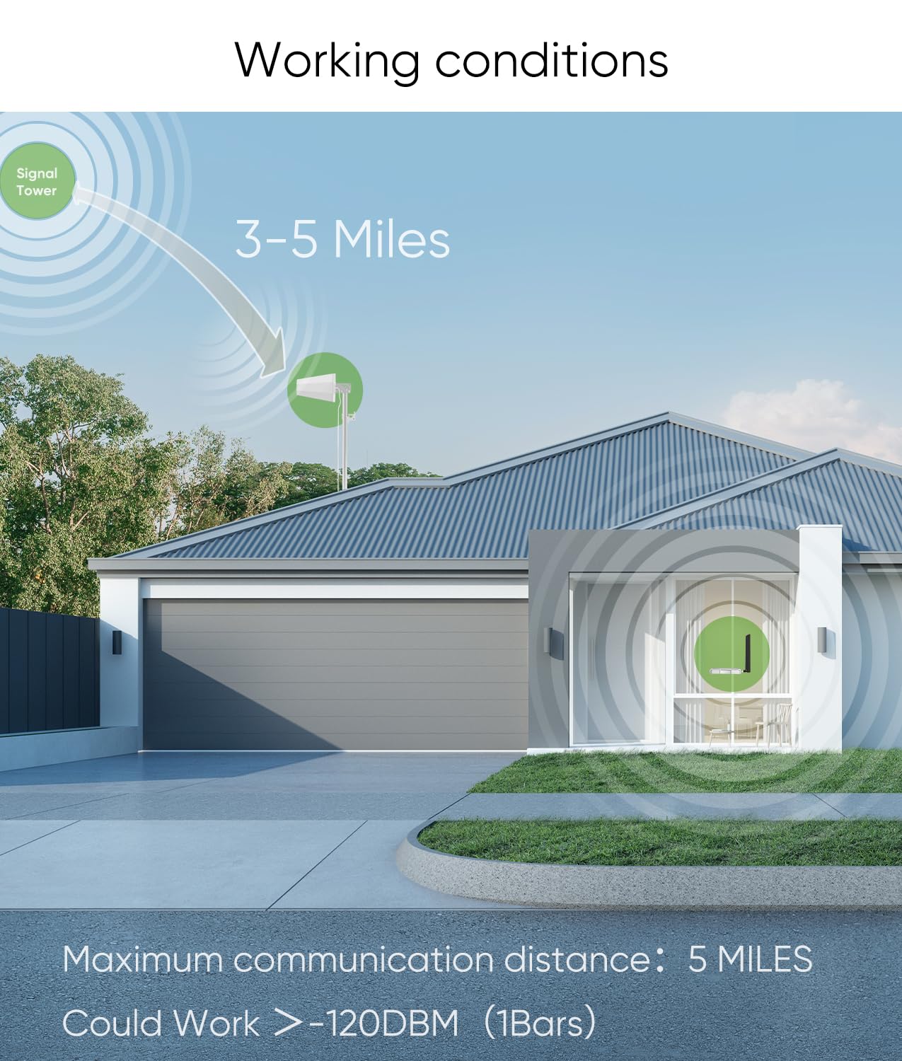 Cell Phone Booster for Home Up to 3,000 sq ft, Cell Booster Data for Band 4/12/17/13/5/25/2, Cell Signal Booster for All U.S. Carriers Verizon, AT&T, T-Mobile-5G 4G LTE 3G FCC Approved