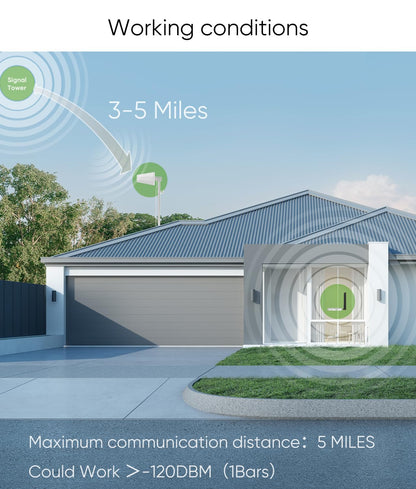 Cell Phone Booster for Home Up to 3,000 sq ft, Cell Booster Data for Band 4/12/17/13/5/25/2, Cell Signal Booster for All U.S. Carriers Verizon, AT&T, T-Mobile-5G 4G LTE 3G FCC Approved