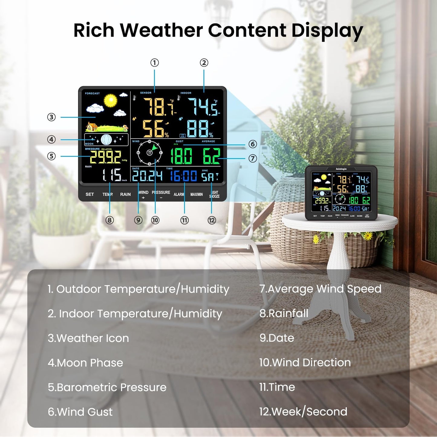 Sainlogic 12-in-1 Weather Stations Wireless Indoor Outdoor, Weather Station with Rain Gauge, Wind Speed/Direction, Outdoor Dew Point, Air Pressure, Barometer,Temperature/Humidity (No WiFi)