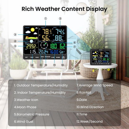 Sainlogic 12-in-1 Weather Stations Wireless Indoor Outdoor, Weather Station with Rain Gauge, Wind Speed/Direction, Outdoor Dew Point, Air Pressure, Barometer,Temperature/Humidity (No WiFi)