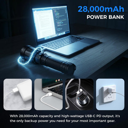 Brightest Flashlight 35000 Lumens, Most Powerful Flashlight with 28000mAh Battery, Super Bright Tactical Flash Light with Adjustable Zoom, USB Outpot, Shoulder Strap for Outdoor, Camping, Emergency