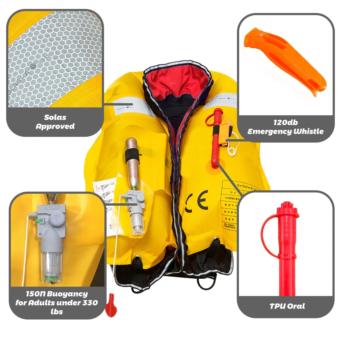 Automatic Inflatable Life Jacket,Life Vest for Adult,Preserver PFD for Adults,Supports Weight up to 330 pounds (RED-716)