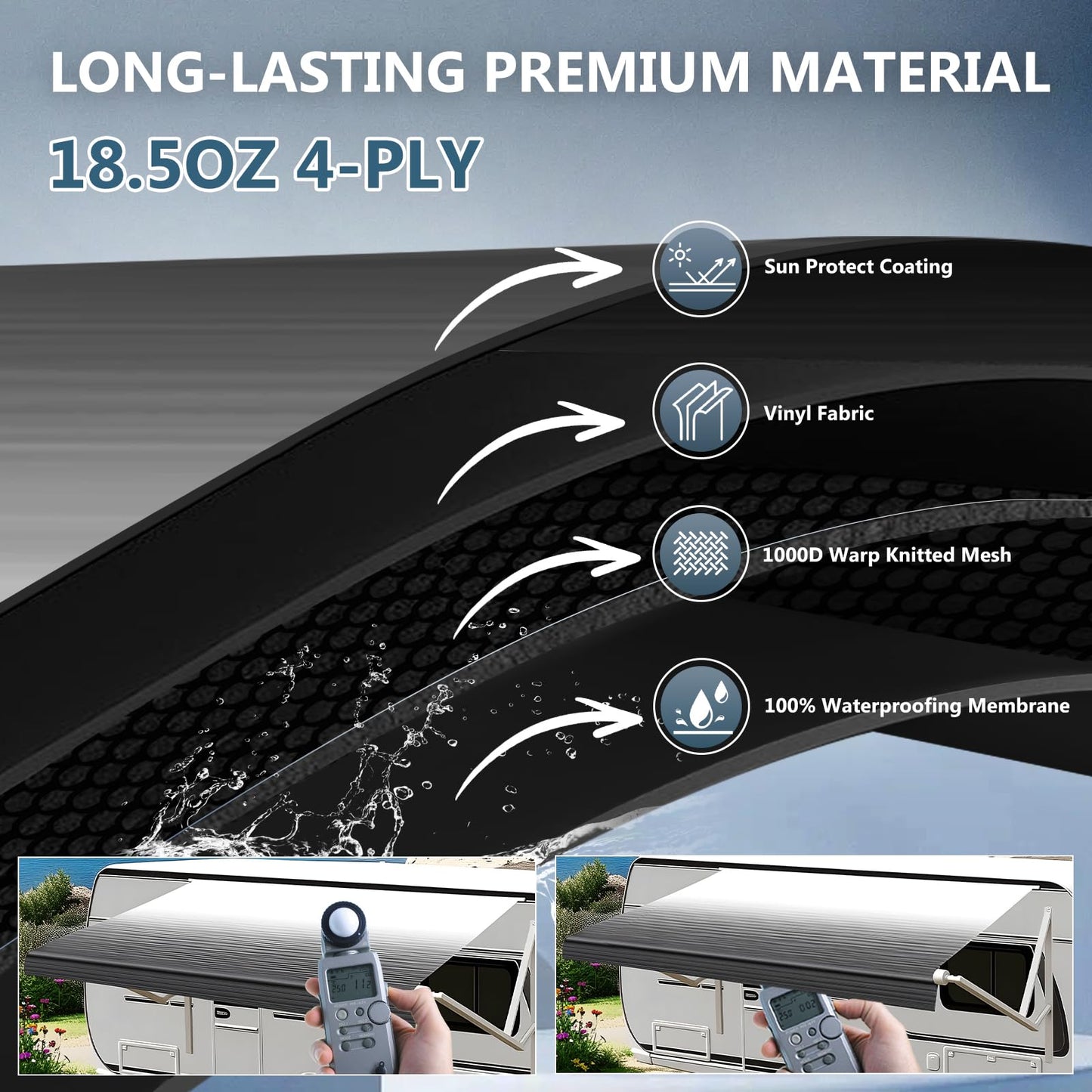 GEARMEISTER 16FT RV Awning Fabric Replacement, Heavy Duty 4-PLY Vinyl Fabric Camper Awning, Universal Outdoor Canopy for Camper, Trailer, Motorhome Awnings for All Awning Brands - Black Fade 15'2"