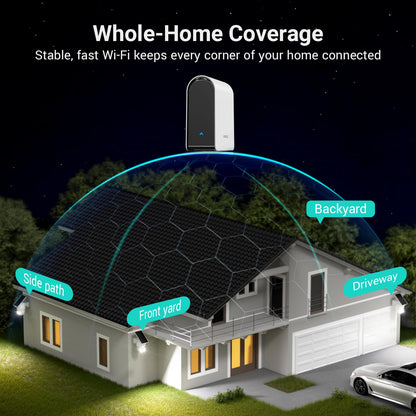 ANSQUE Security Cameras Wireless Outdoor Home System, 6 Camera Kit, No Subscription Fees, Solar Powered, Local Storage, 365-Day Battery Life, 360°PTZ Surveillance, Auto Tracking, 2K Color Night Vision