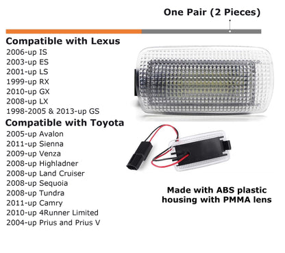 iJDMTOY LED Side Door Courtesy Light Assy for Lexus & Toyota, Ultra Blue LED, Clear Lens, Interior Footwell Accent Light